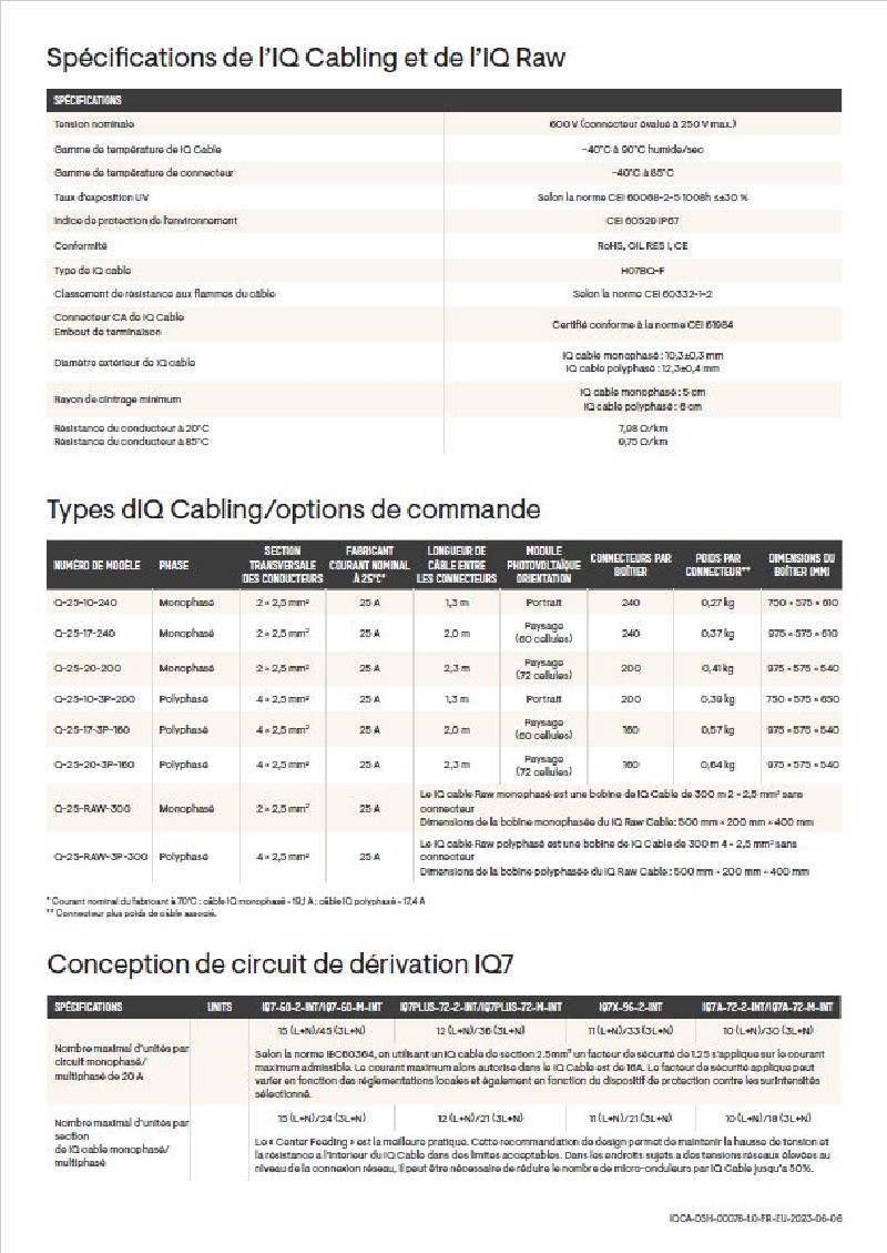 Q Câble 2 m Paysage IQ7 IQ8 Enphase