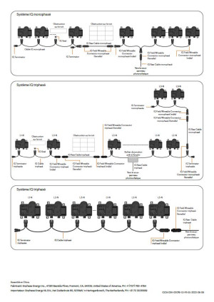 Q Câble 2 m Paysage IQ7 IQ8 Enphase
