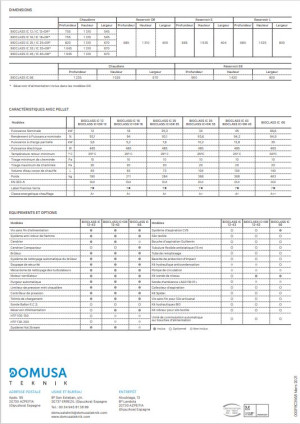 DOMUSA Pack Unit BC 18 kW BT 200K