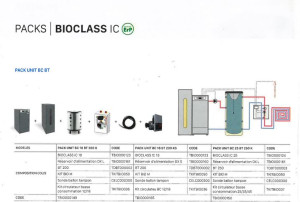 DOMUSA Pack Unit BC 18 kW BT 200K