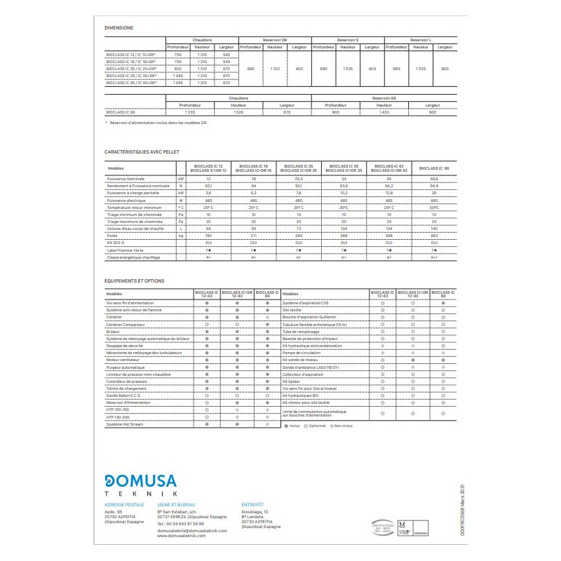DOMUSA Pack Unit BC 25 BT 250K