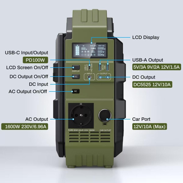 Batterie solaire portable 1600W