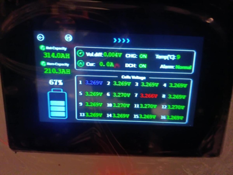 Batterie Solaire 16kw 314Ah NEUF