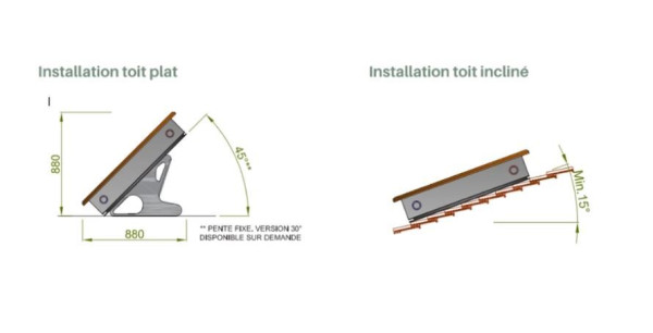 Panneau solaire thermique Suncompact 2.0