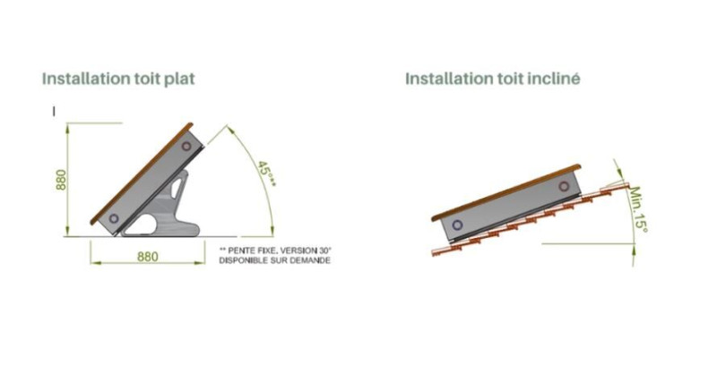 Panneau solaire thermique Suncompact 2.0