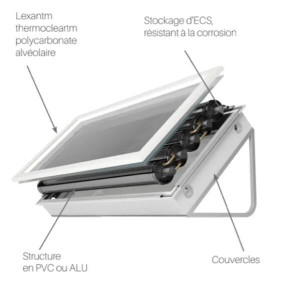 Panneau solaire thermique Suncompact 2.0