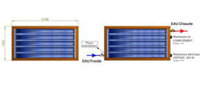 Panneau solaire thermique Suncompact 2.0
