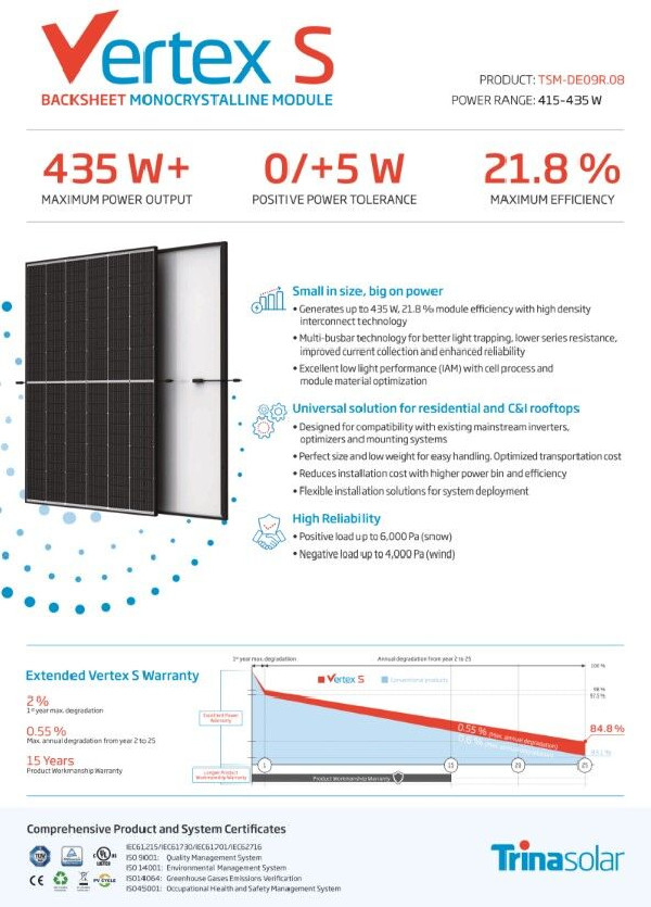 Panneau de marque Trinasolar TSM-425 DE09R.08 - 425 Watts crètes - Garantie 15 ans.