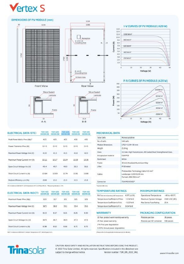 Panneau de marque Trinasolar TSM-425 DE09R.08 - 425 Watts crètes - Garantie 15 ans.