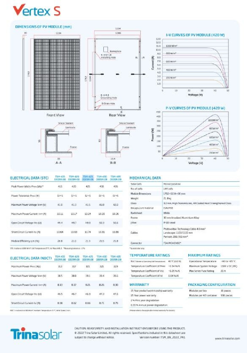 Panneau de marque Trinasolar TSM-425 DE09R.08 - 425 Watts crètes - Garantie 15 ans.