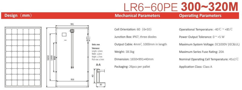 LOT DE 324 PANNEAUX LONGi Solar Black Frame LR6-60PE-310 W
