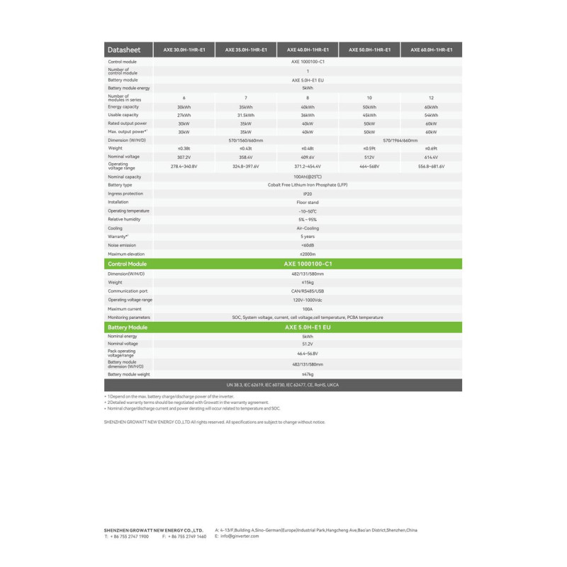 BATTERIE COMMERCIALE GROWATT 60KWH IP20 HAUTE TENSION.