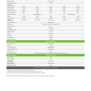 BATTERIE COMMERCIALE GROWATT 60KWH IP20 HAUTE TENSION.