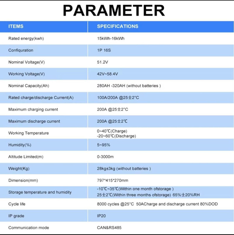 boitier Batterie Domestique LiFePO4 15-16kWh